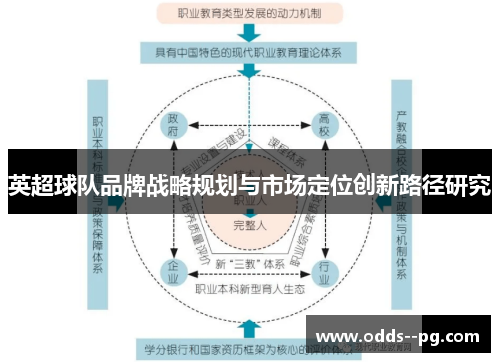 英超球队品牌战略规划与市场定位创新路径研究 英超球队品牌战略规划与市场定位创新路径研究