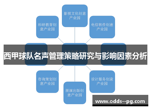 西甲球队名声管理策略研究与影响因素分析 西甲球队名声管理策略研究与影响因素分析