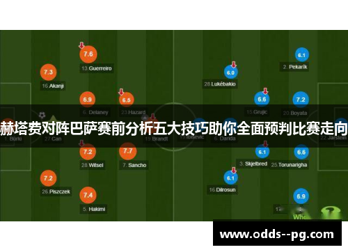 赫塔费对阵巴萨赛前分析五大技巧助你全面预判比赛走向 赫塔费对阵巴萨赛前分析五大技巧助你全面预判比赛走向