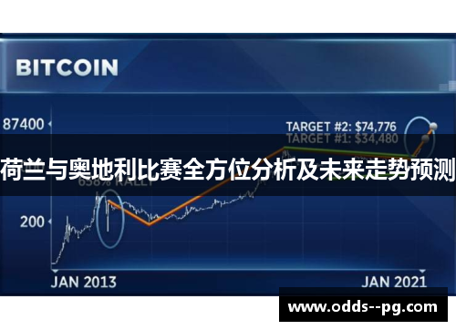 荷兰与奥地利比赛全方位分析及未来走势预测