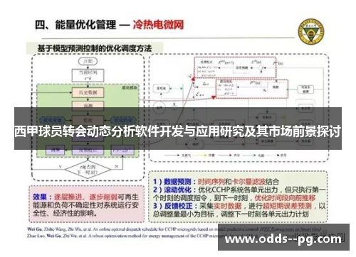 西甲球员转会动态分析软件开发与应用研究及其市场前景探讨