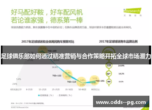 足球俱乐部如何通过精准营销与合作策略开拓全球市场潜力