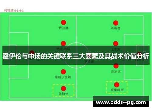 霍伊伦与中场的关键联系三大要素及其战术价值分析