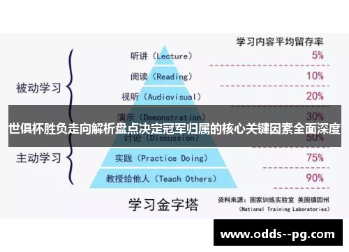 世俱杯胜负走向解析盘点决定冠军归属的核心关键因素全面深度 世俱杯胜负走向解析盘点决定冠军归属的核心关键因素全面深度