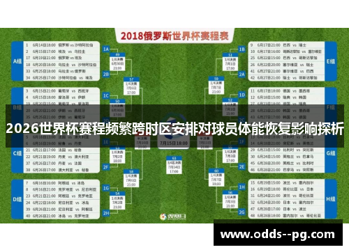 2026世界杯赛程频繁跨时区安排对球员体能恢复影响探析 2026世界杯赛程频繁跨时区安排对球员体能恢复影响探析
